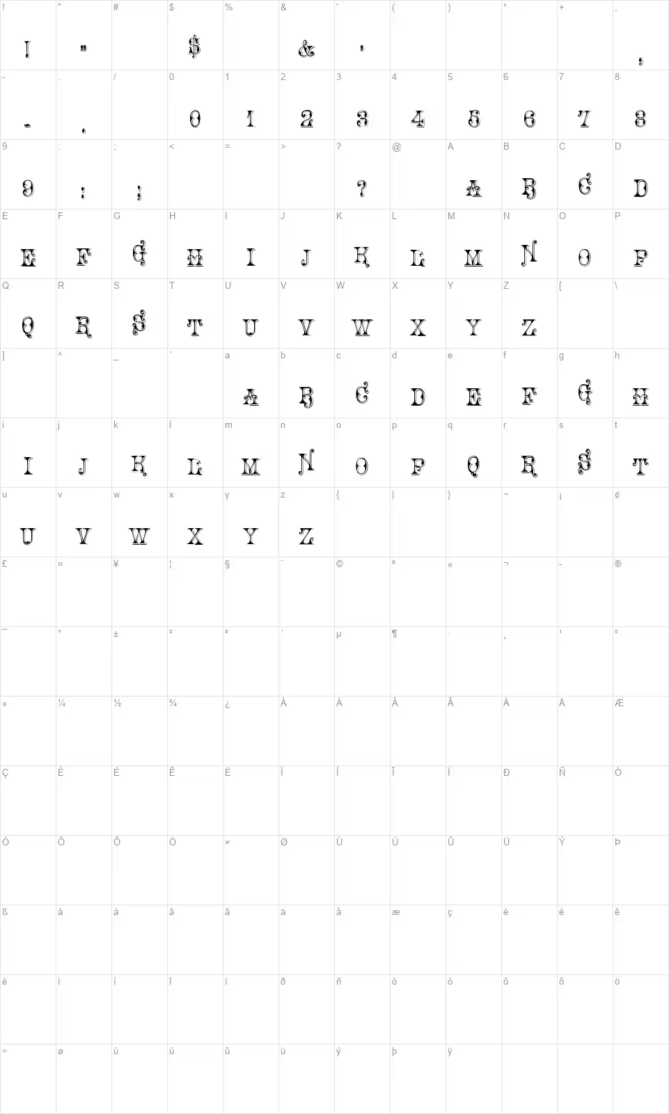 Solo's Rosella Table des caractères Solo's Rosellafont character map