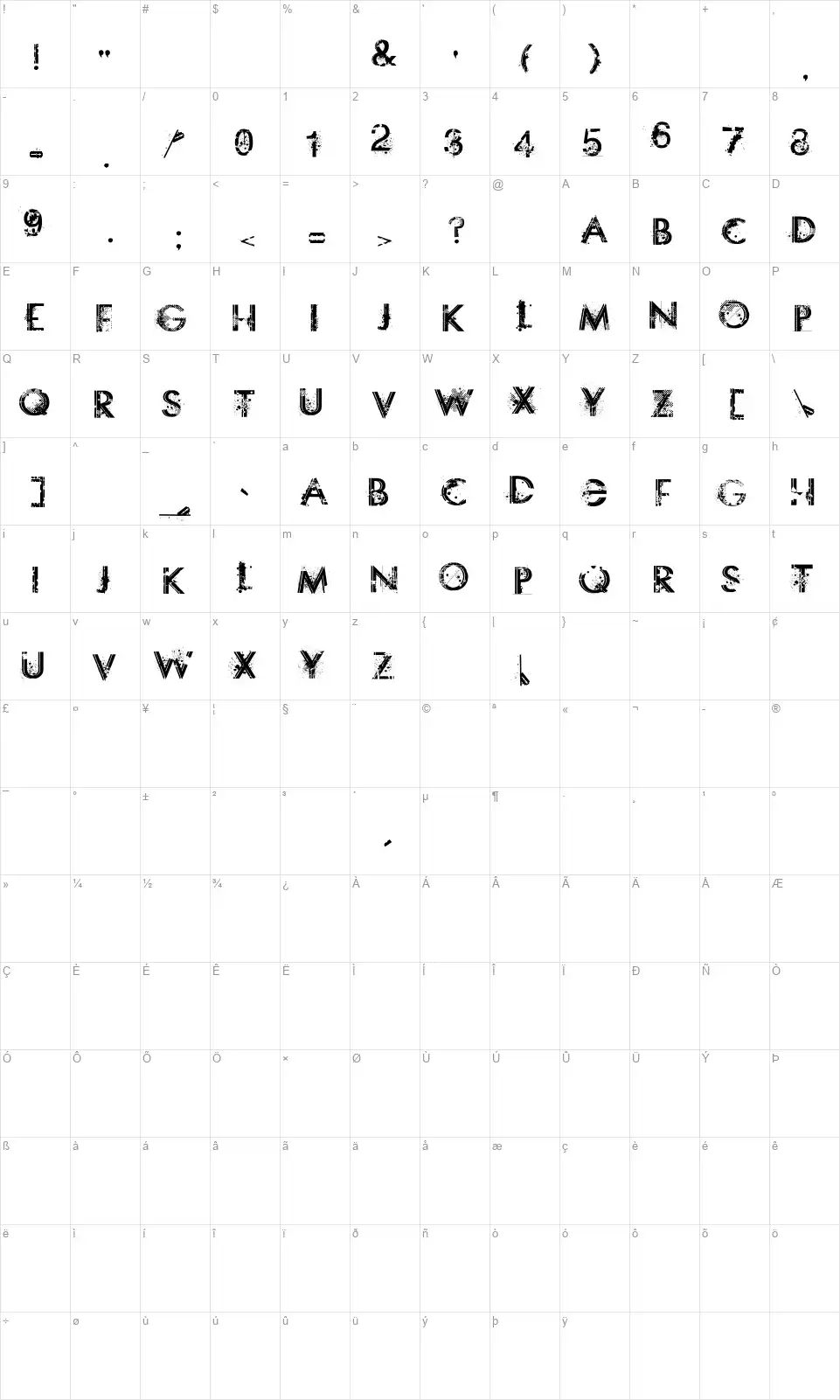 Something Dangerousfont character map