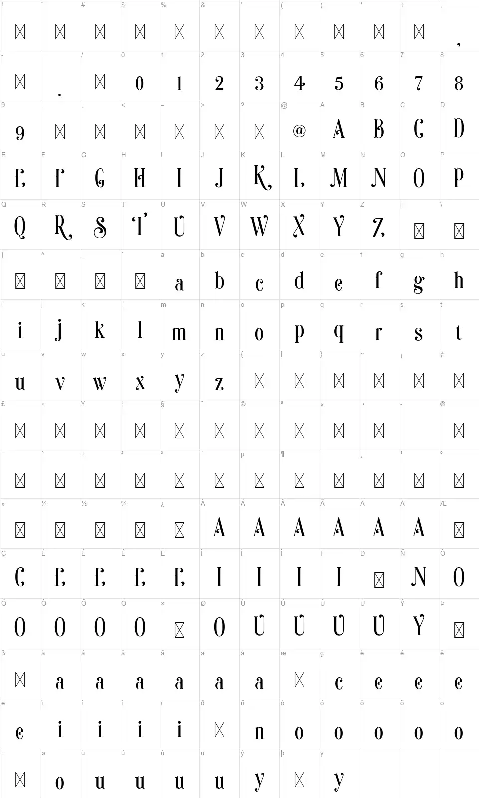Soniafont character map