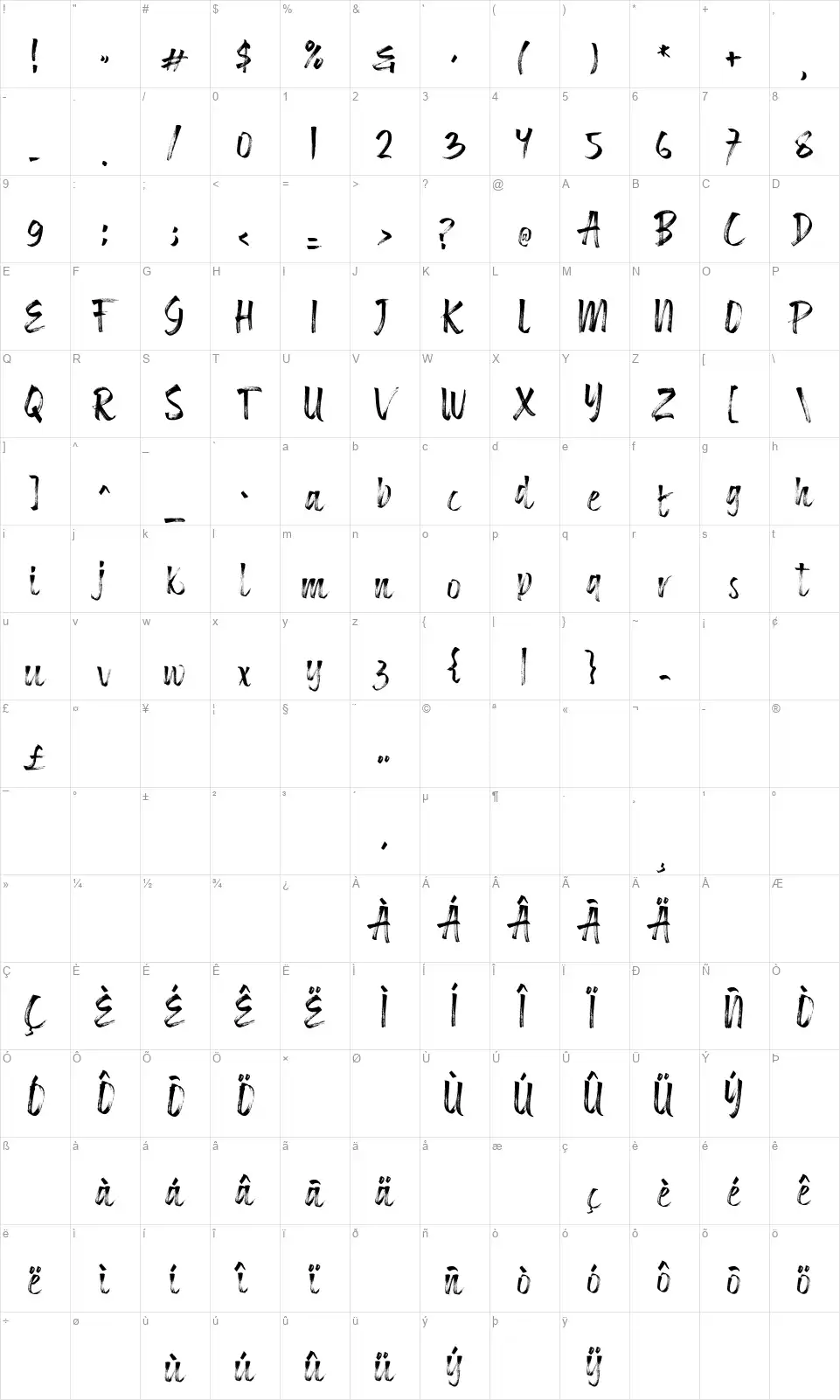 Sophietfont character map
