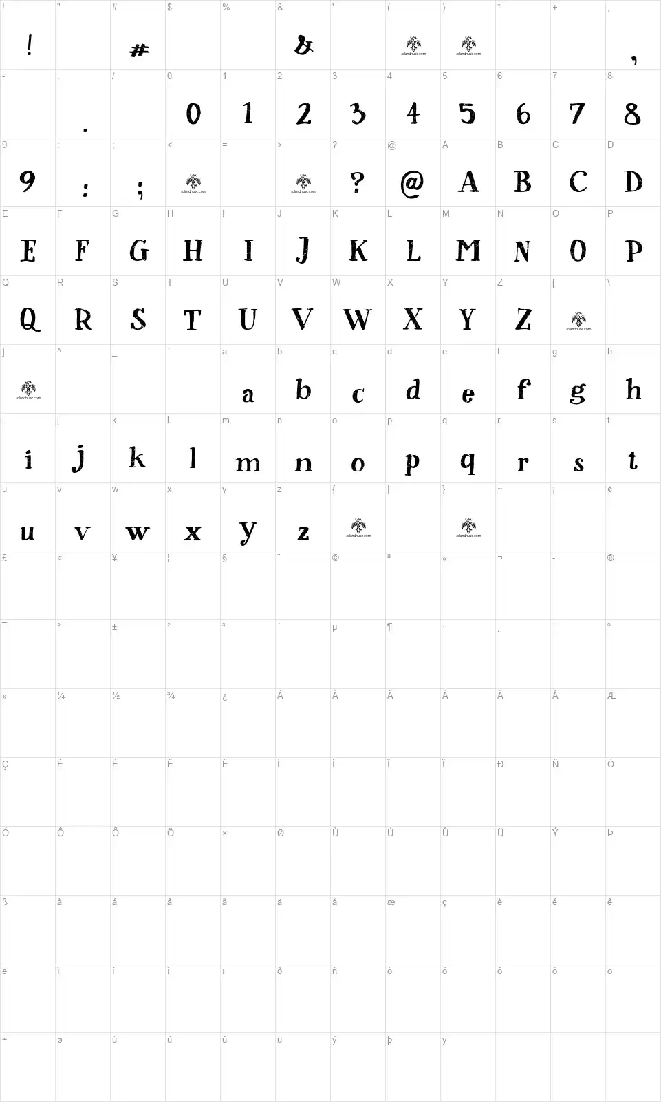 Sorsod Borsodfont character map