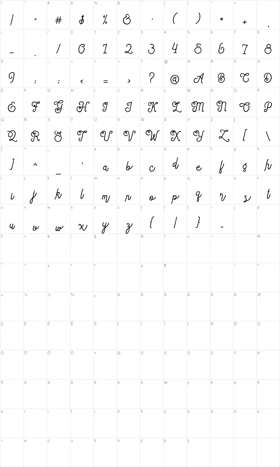 Sortdecai Cursive Wild Scriptfont character map
