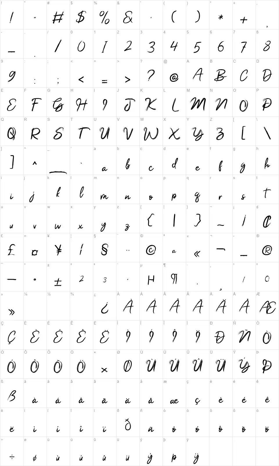 Soulfont character map