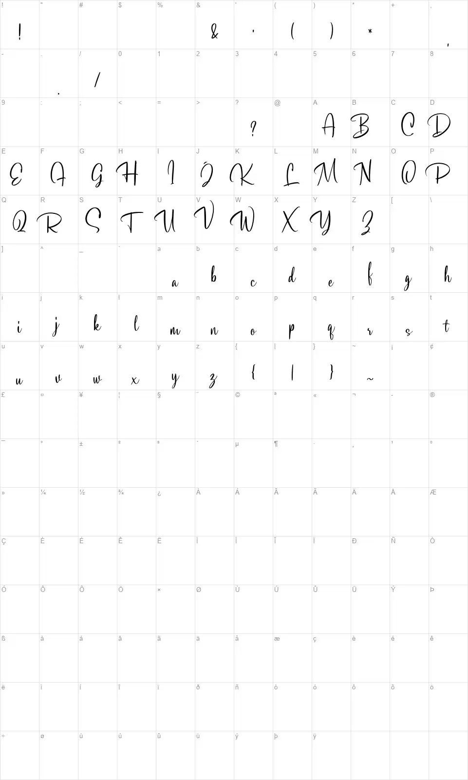 Soulgatesfont character map