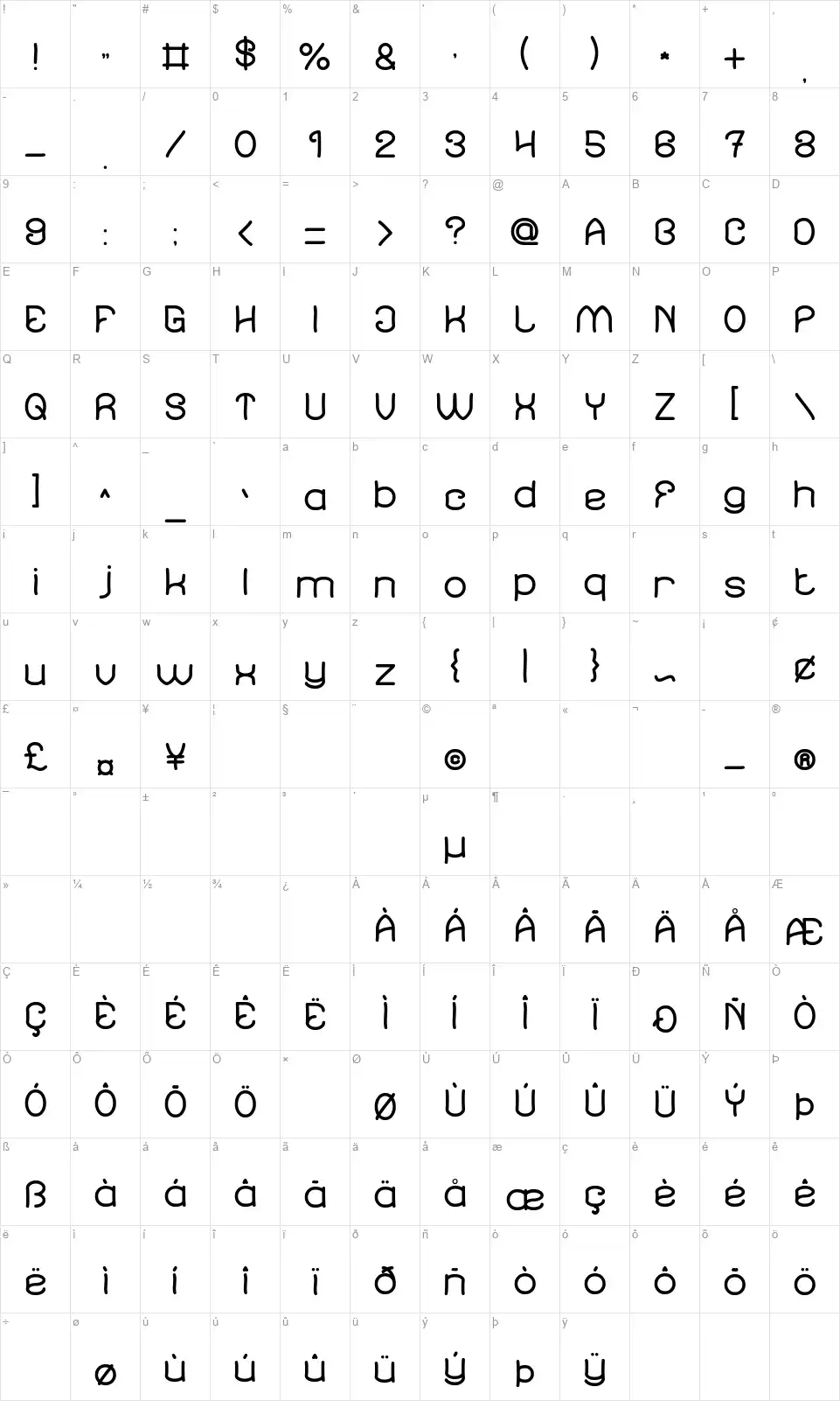 Soup Recipefont character map
