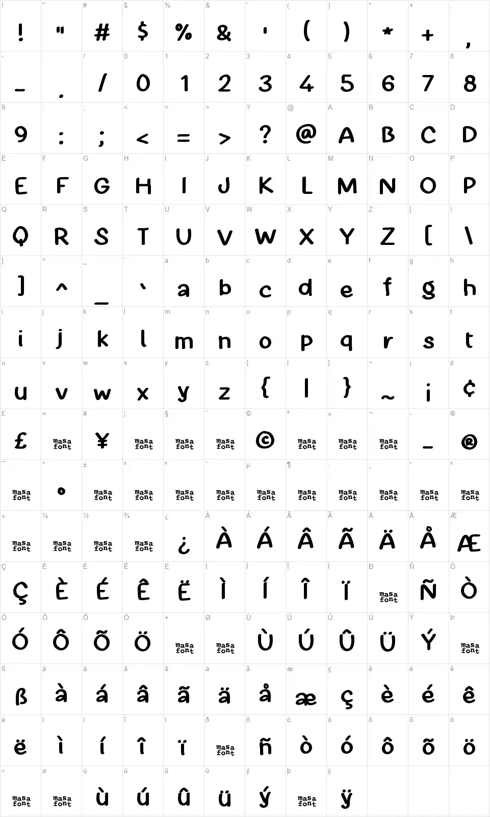 Southern Melodyfont character map