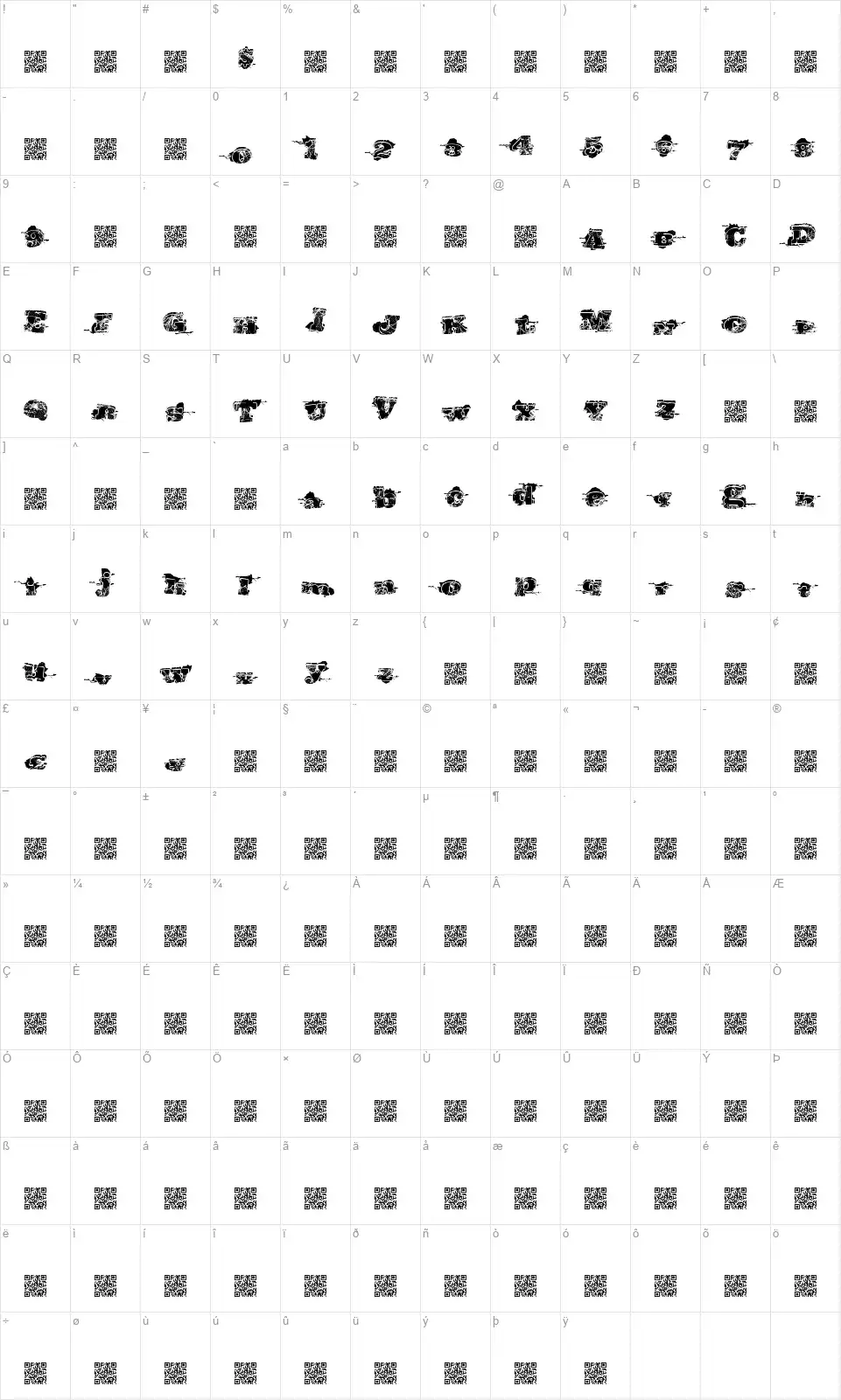 Southern Riotsfont character map
