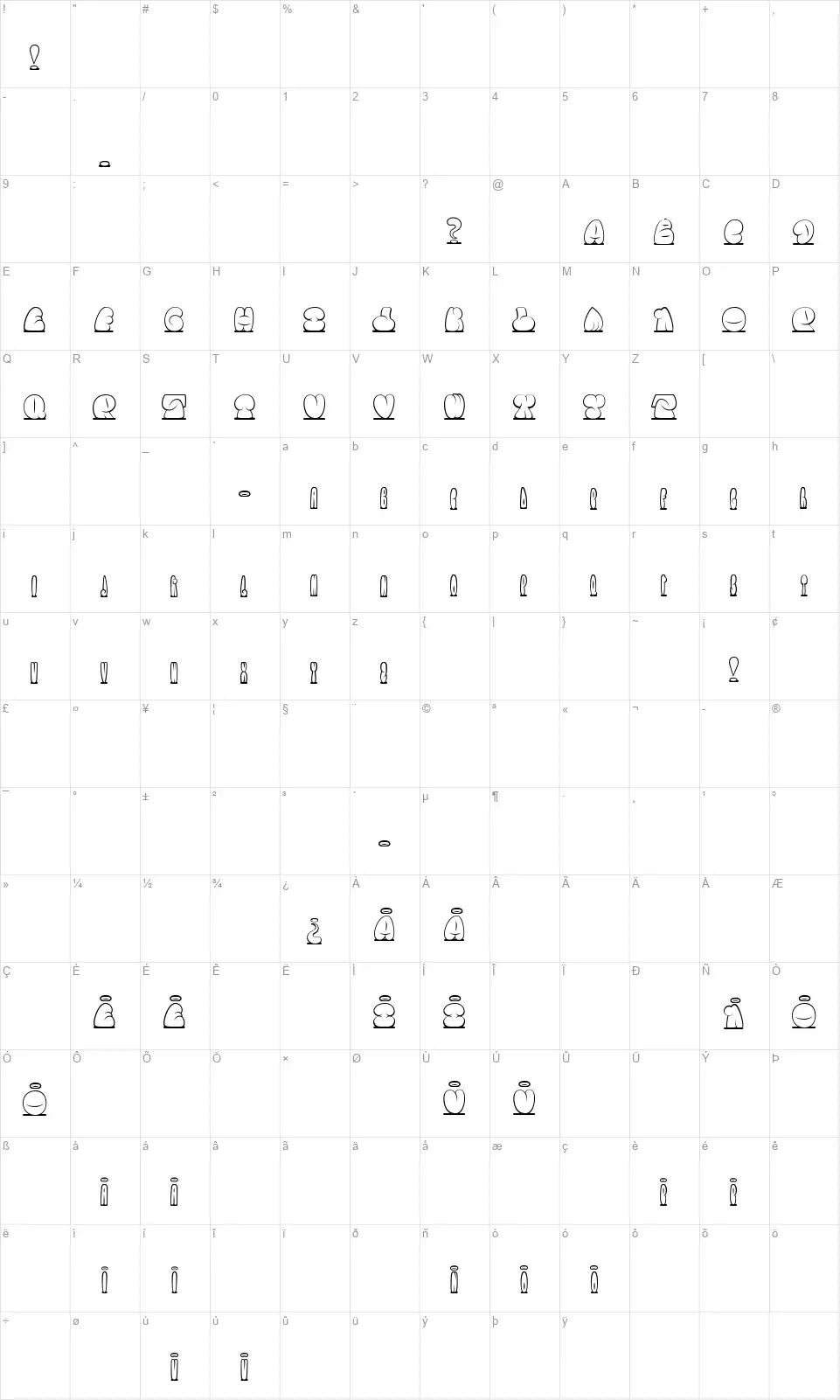 Soychangofont character map
