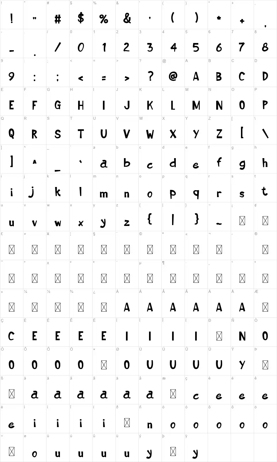 Spatula Table des caractères Spatulafont character map