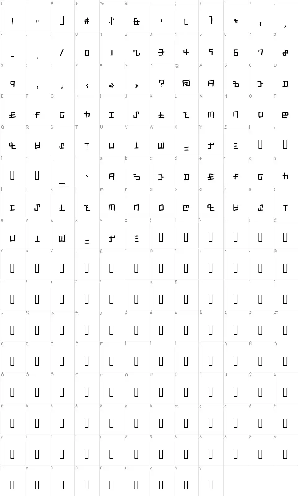 Splatoon - Cephaloblockfont character map