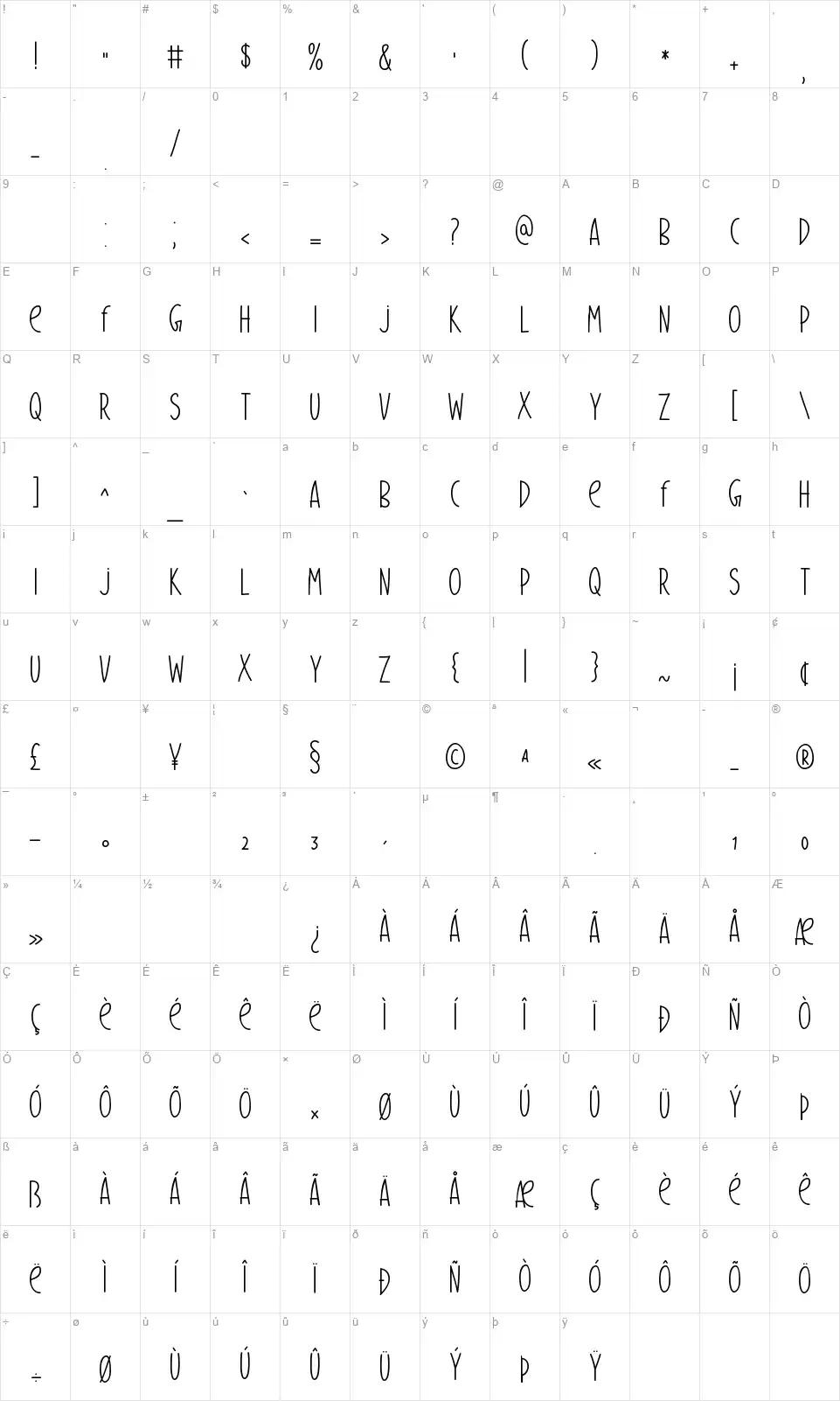 Splendid Momentfont character map