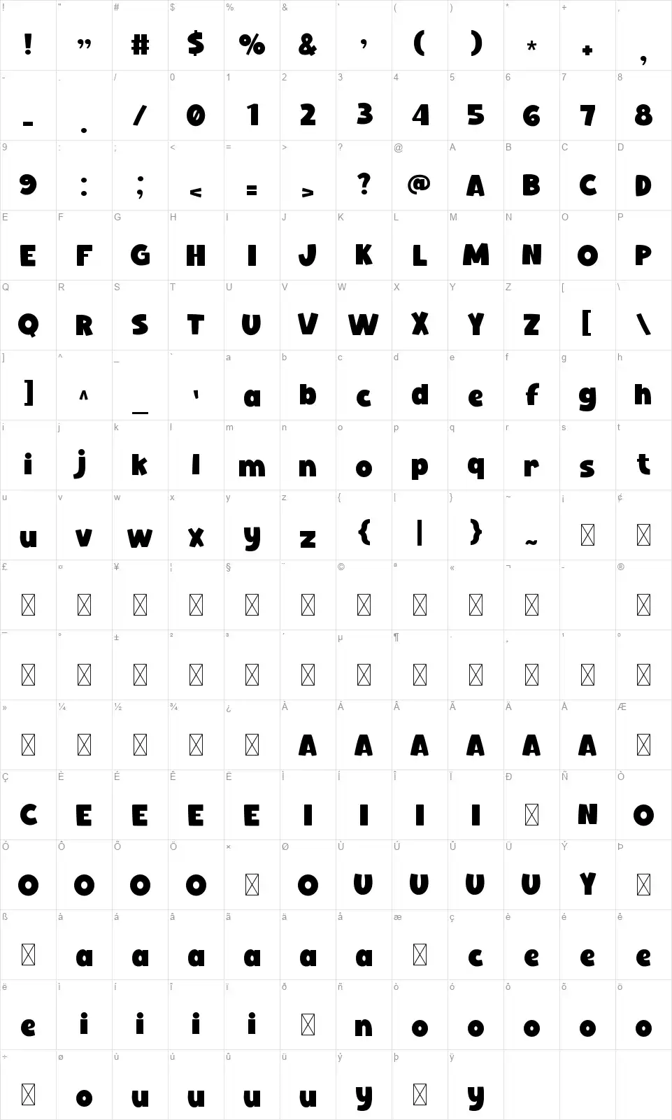 Spunky Table des caractères Spunkyfont character map