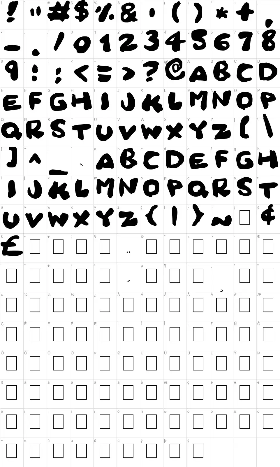 Squidgyfont character map