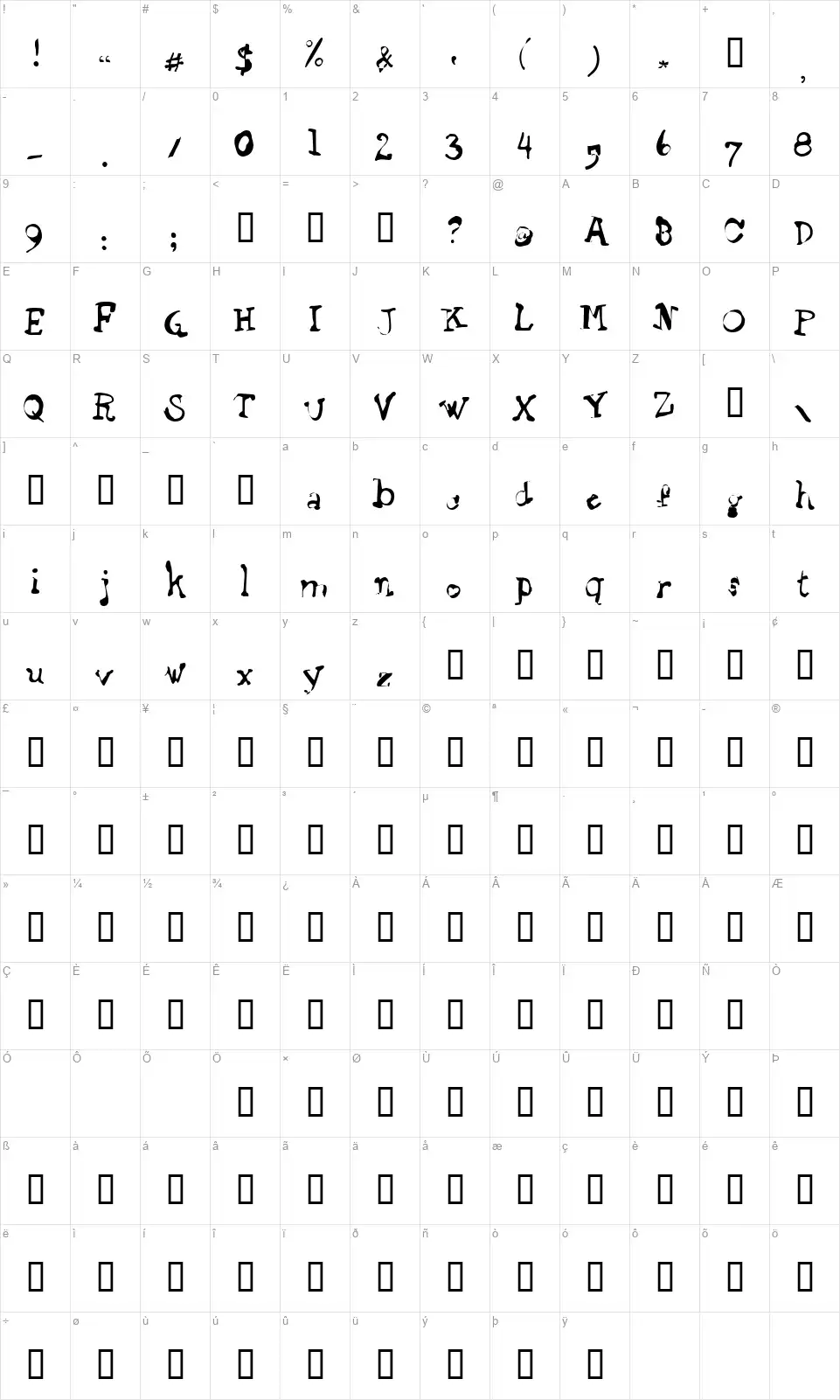 Staggering Bobfont character map