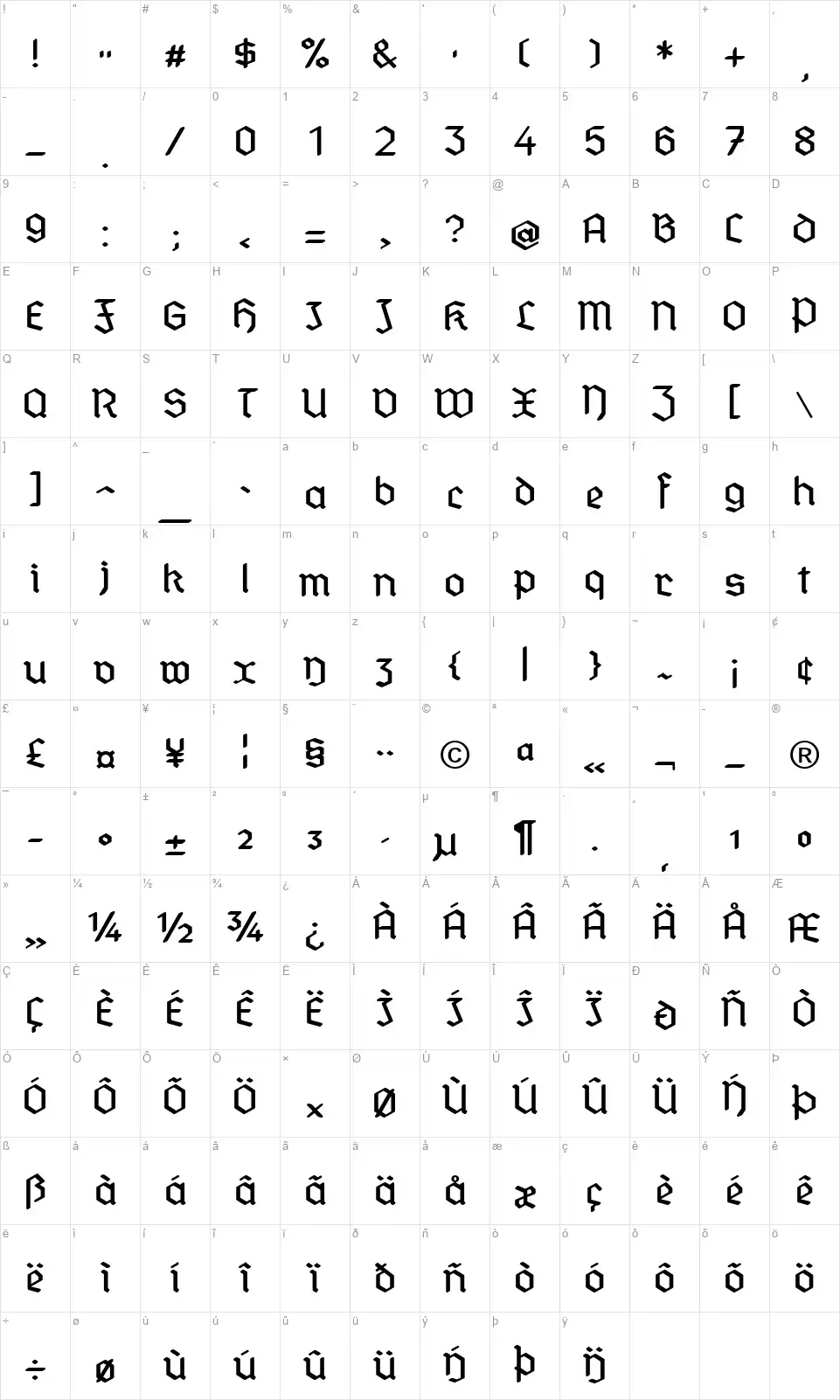 Standard Graffont character map