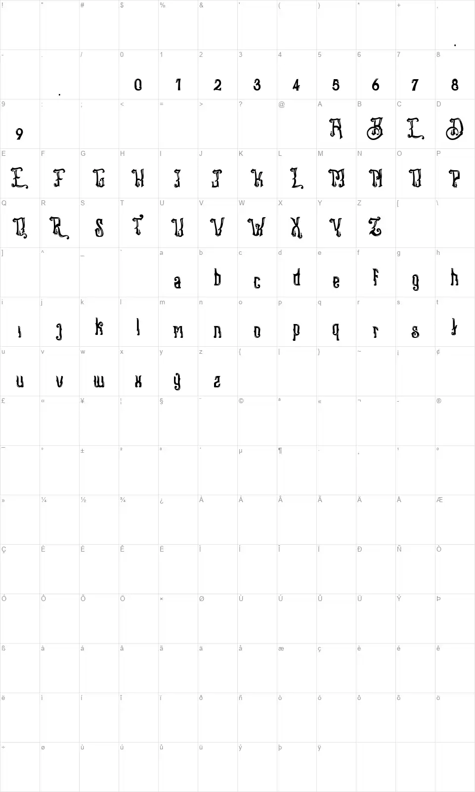 Stangbunderfont character map