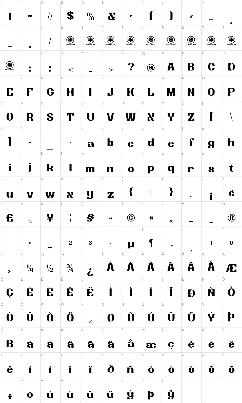 Station Urban Gatefont character map