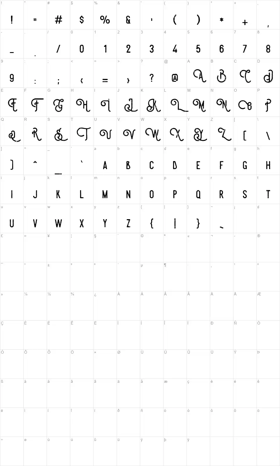 Steelworksfont character map