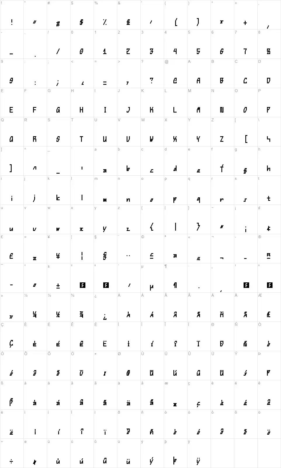 Steepfont character map