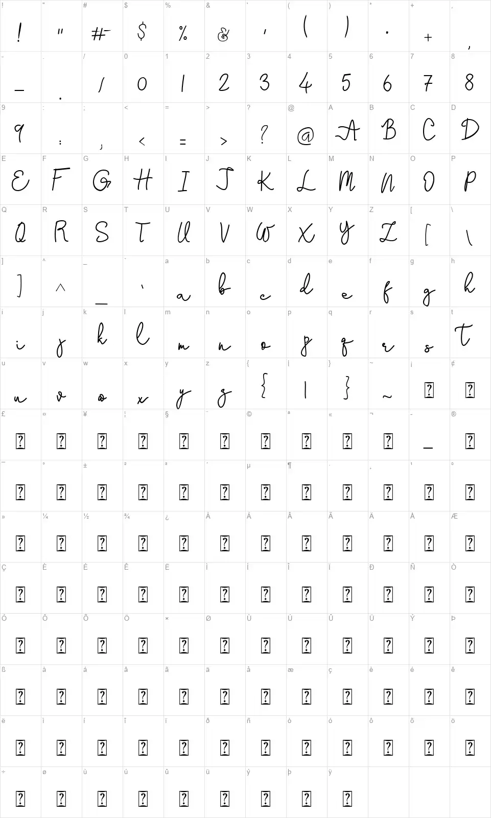 Stefanifont character map