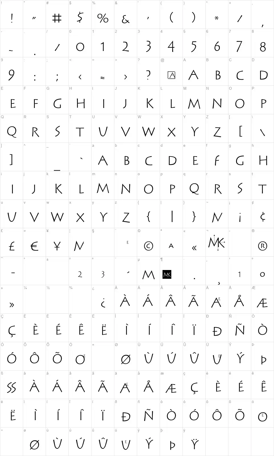 Stein Antikfont character map