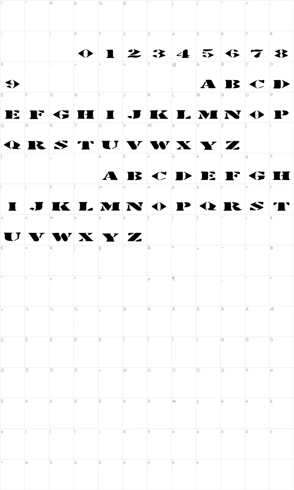 Stenciltrationfont character map