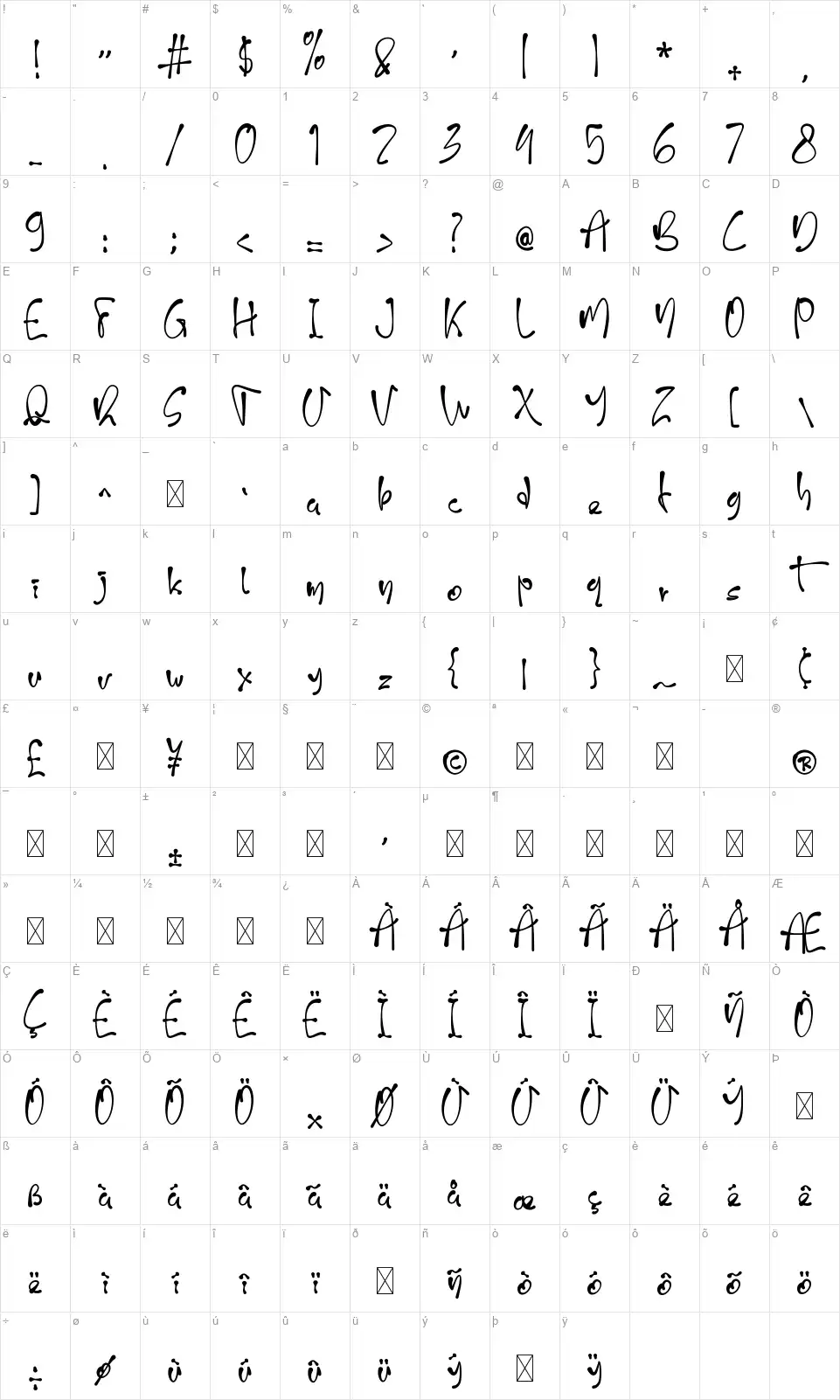 Story Bastyfont character map