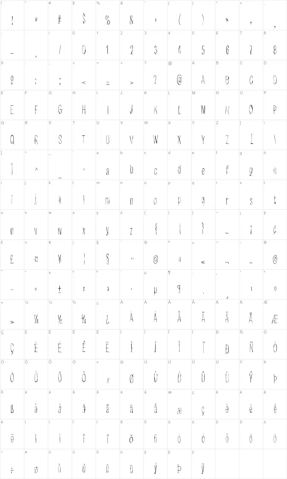 Strawobblyfont character map