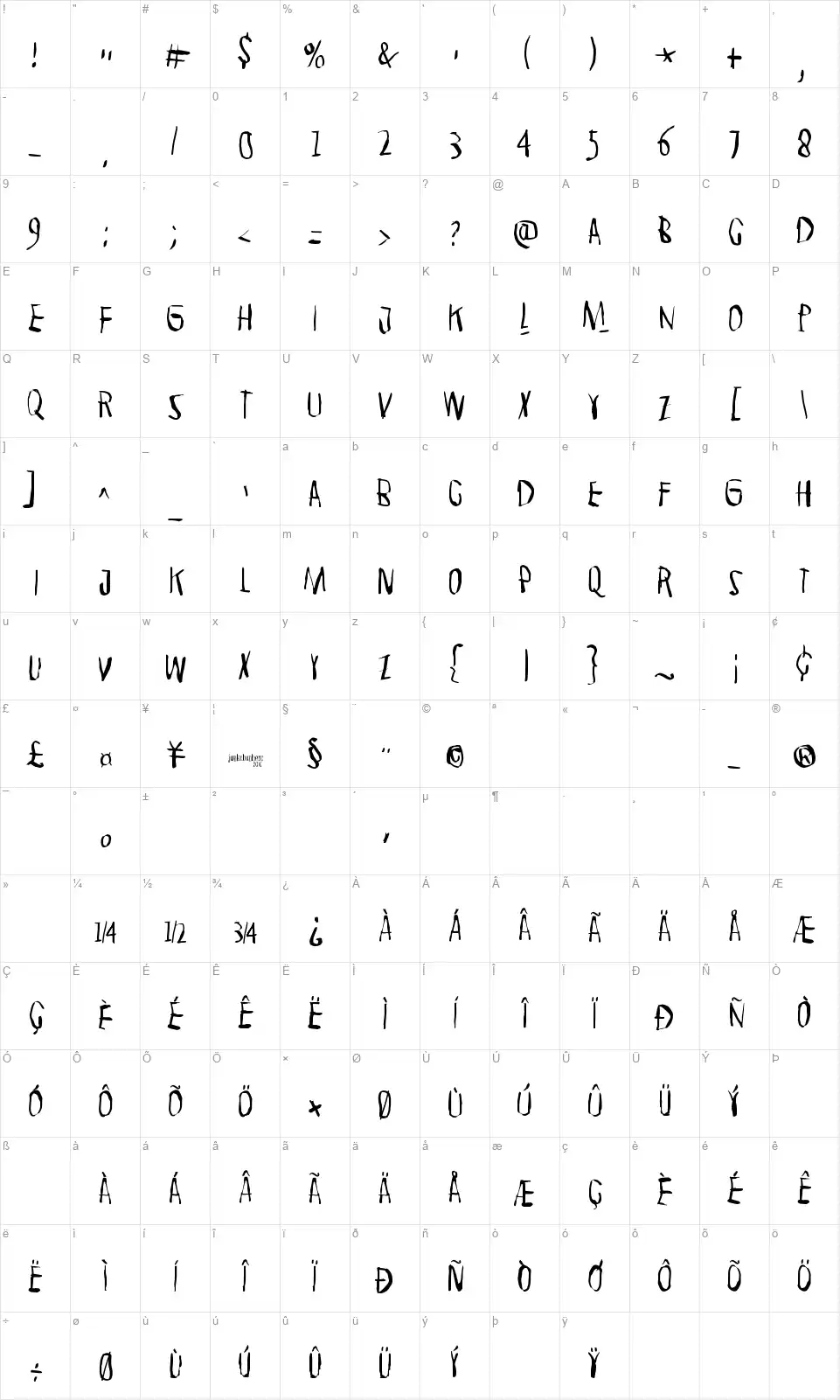 Strawolverinefont character map