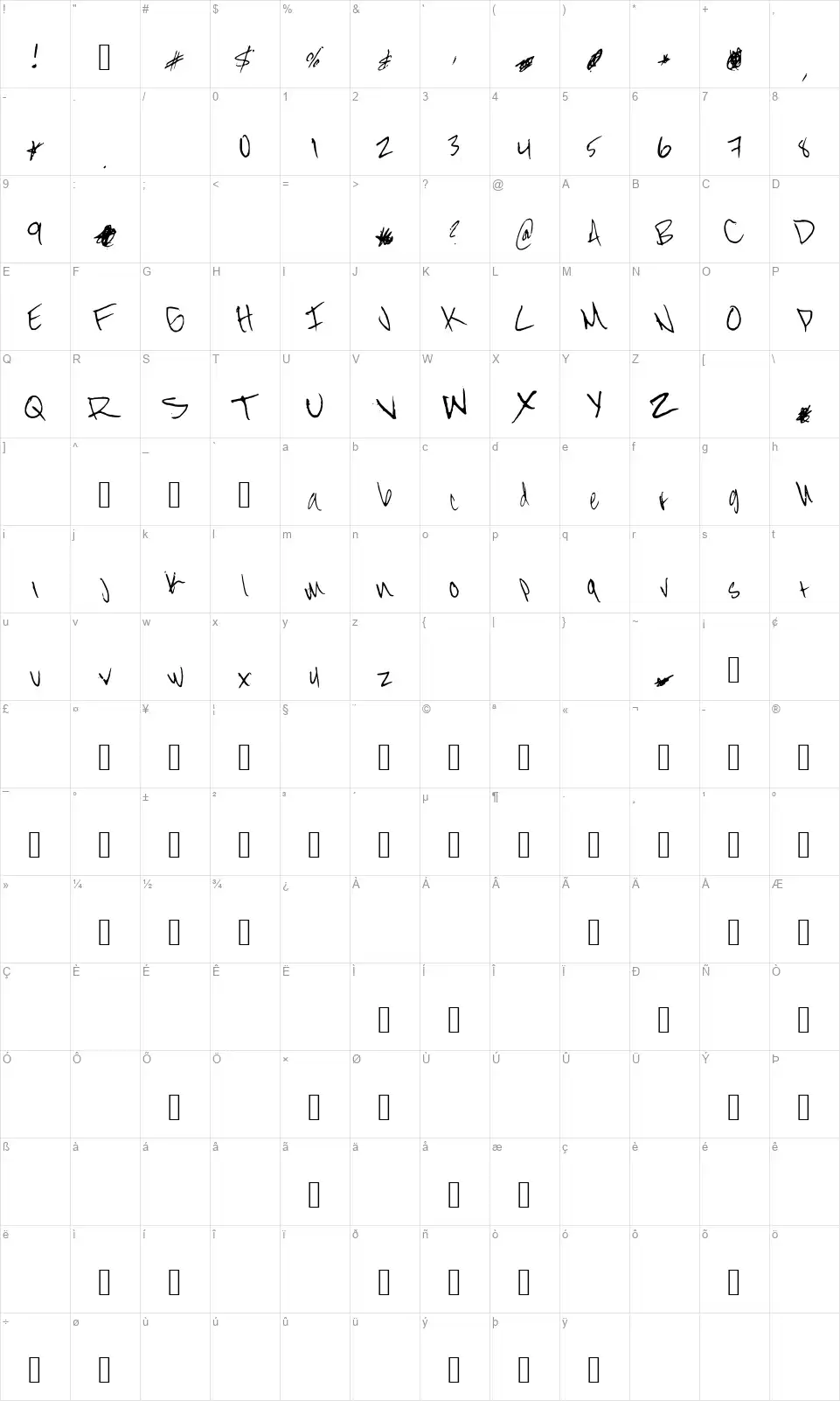 Street Prescriptionfont character map