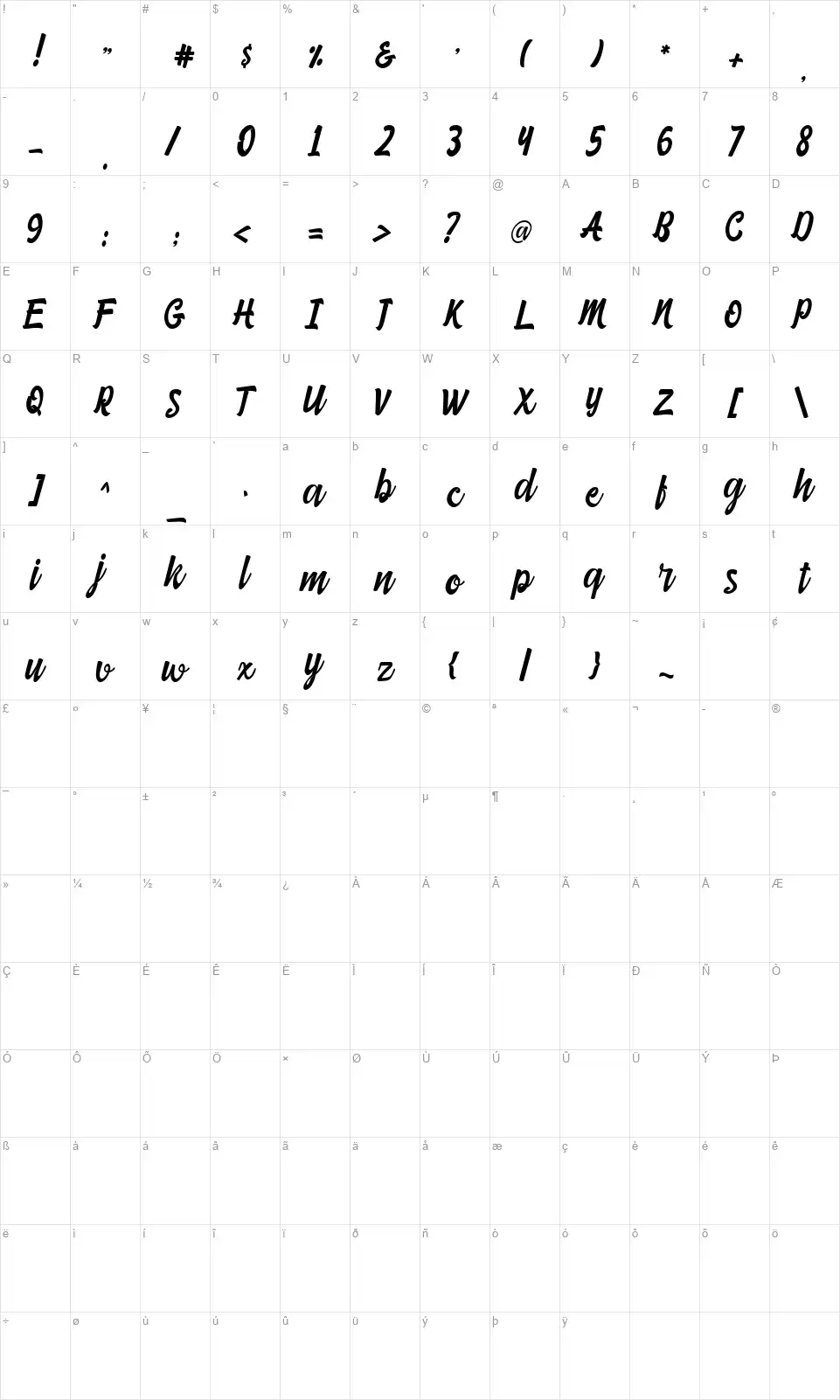 Strike Alonefont character map