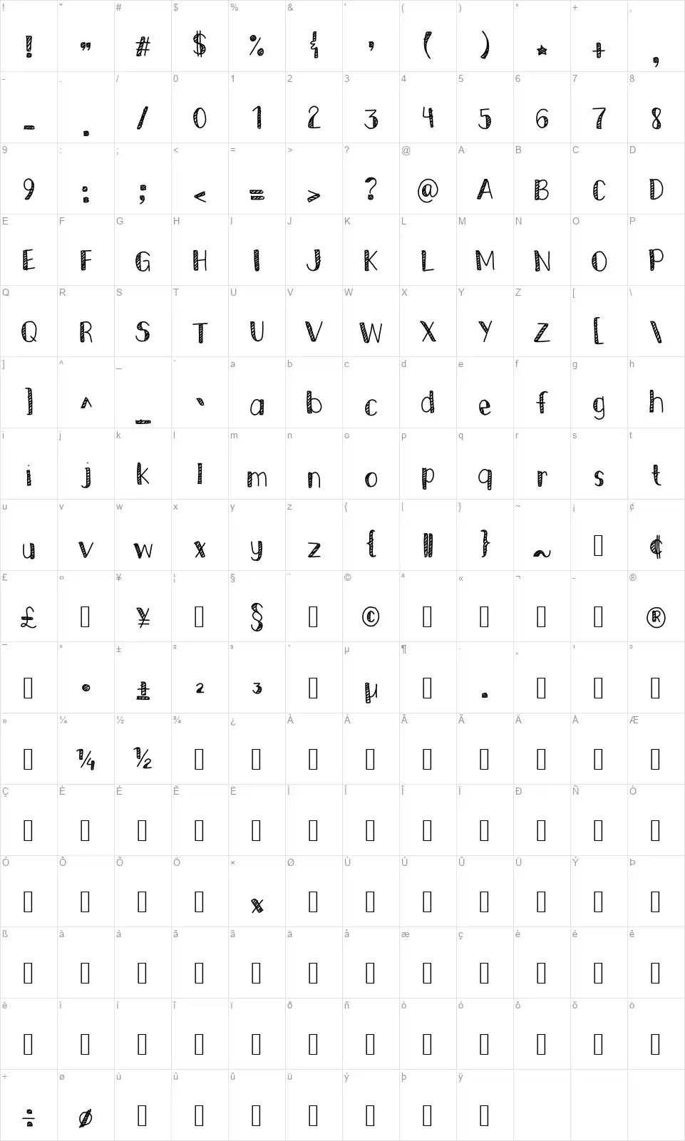Striped Edgesfont character map