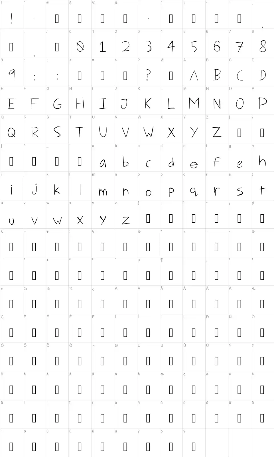 Strudel Scriptfont character map