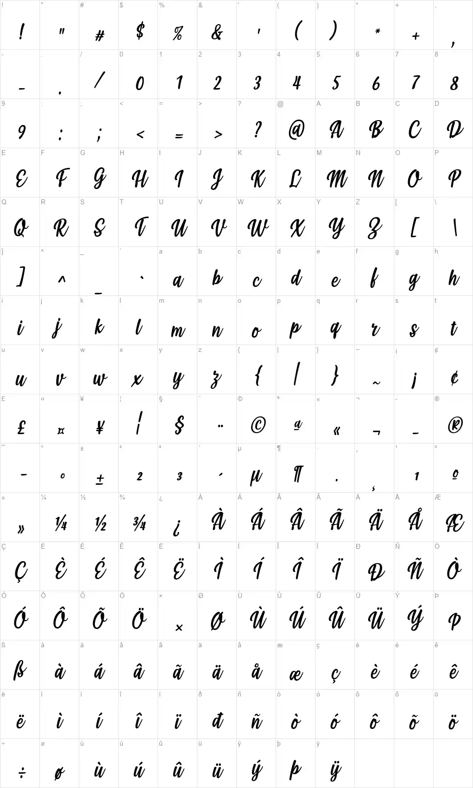 Stylafont character map