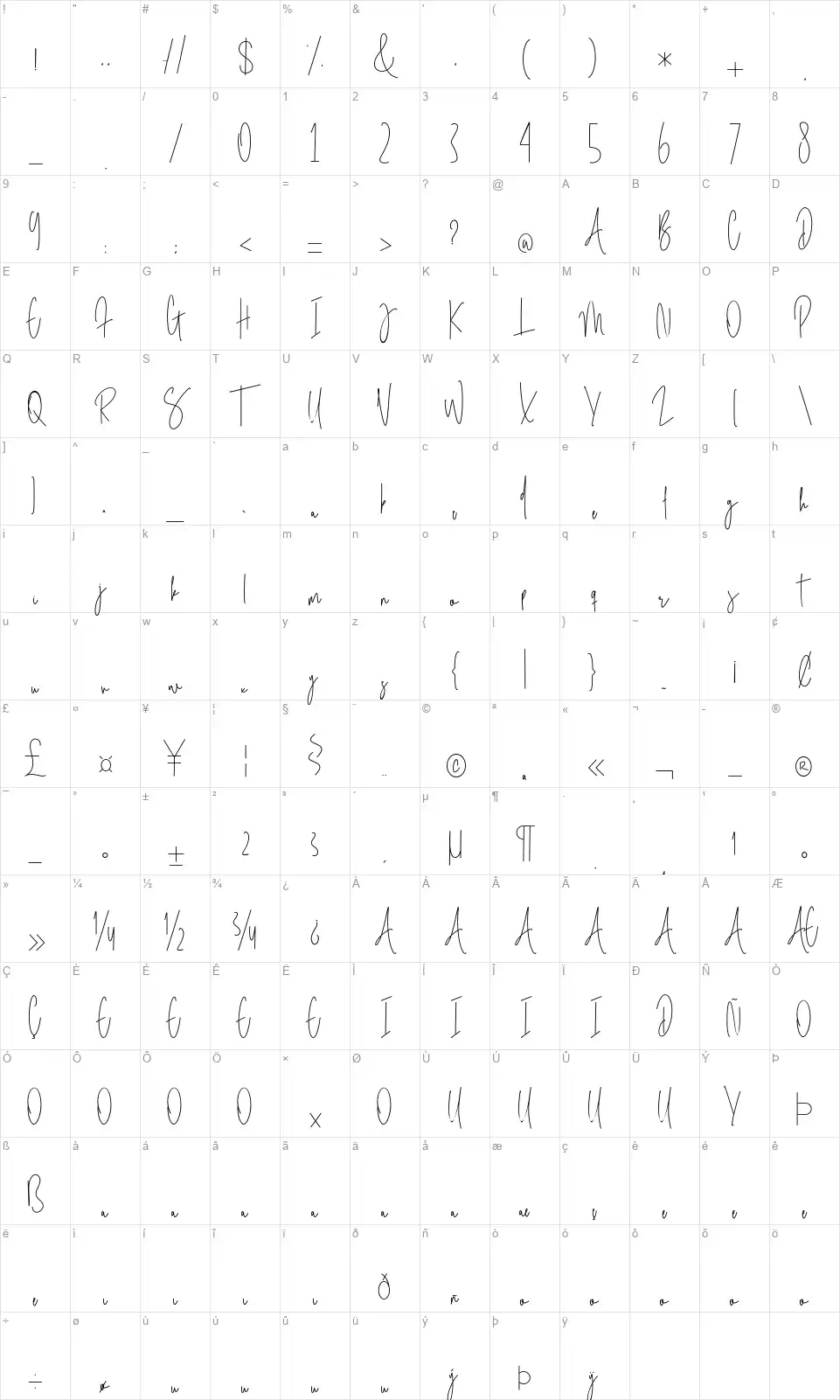 Style Bligaturefont character map