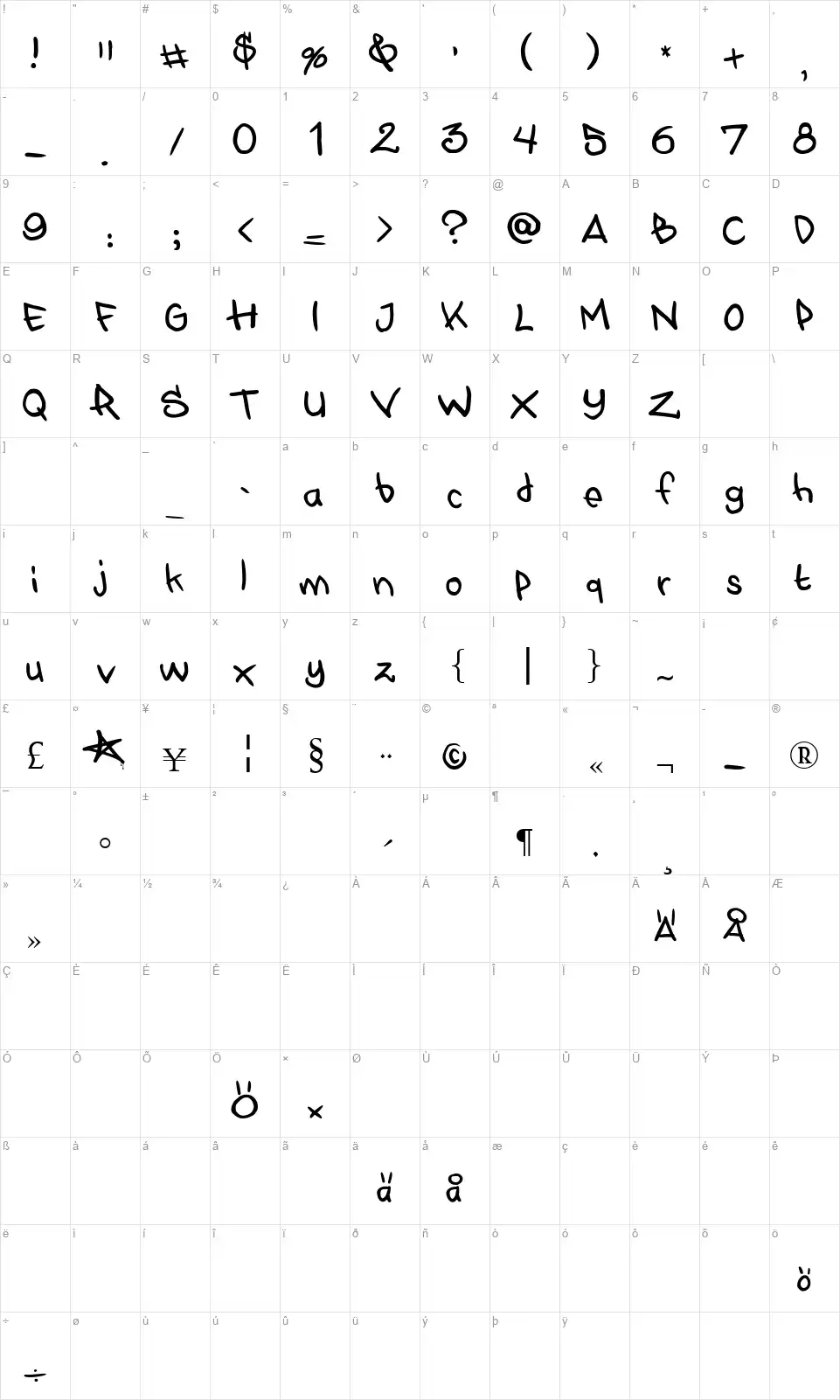 Stylewars 2011font character map