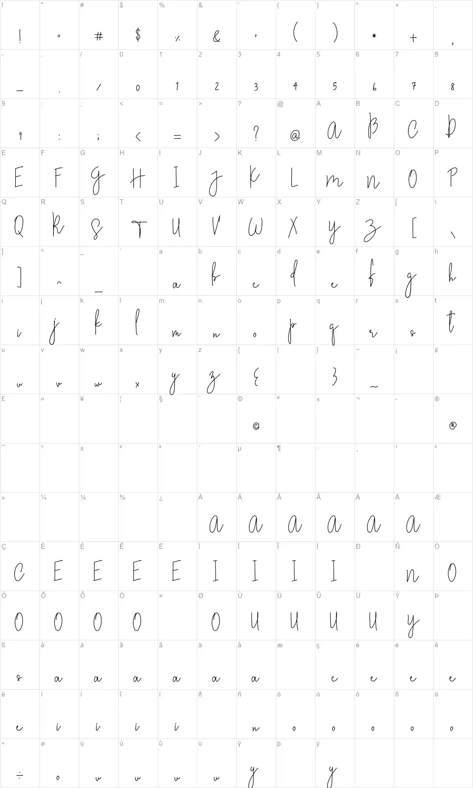 Stylish Charmfont character map