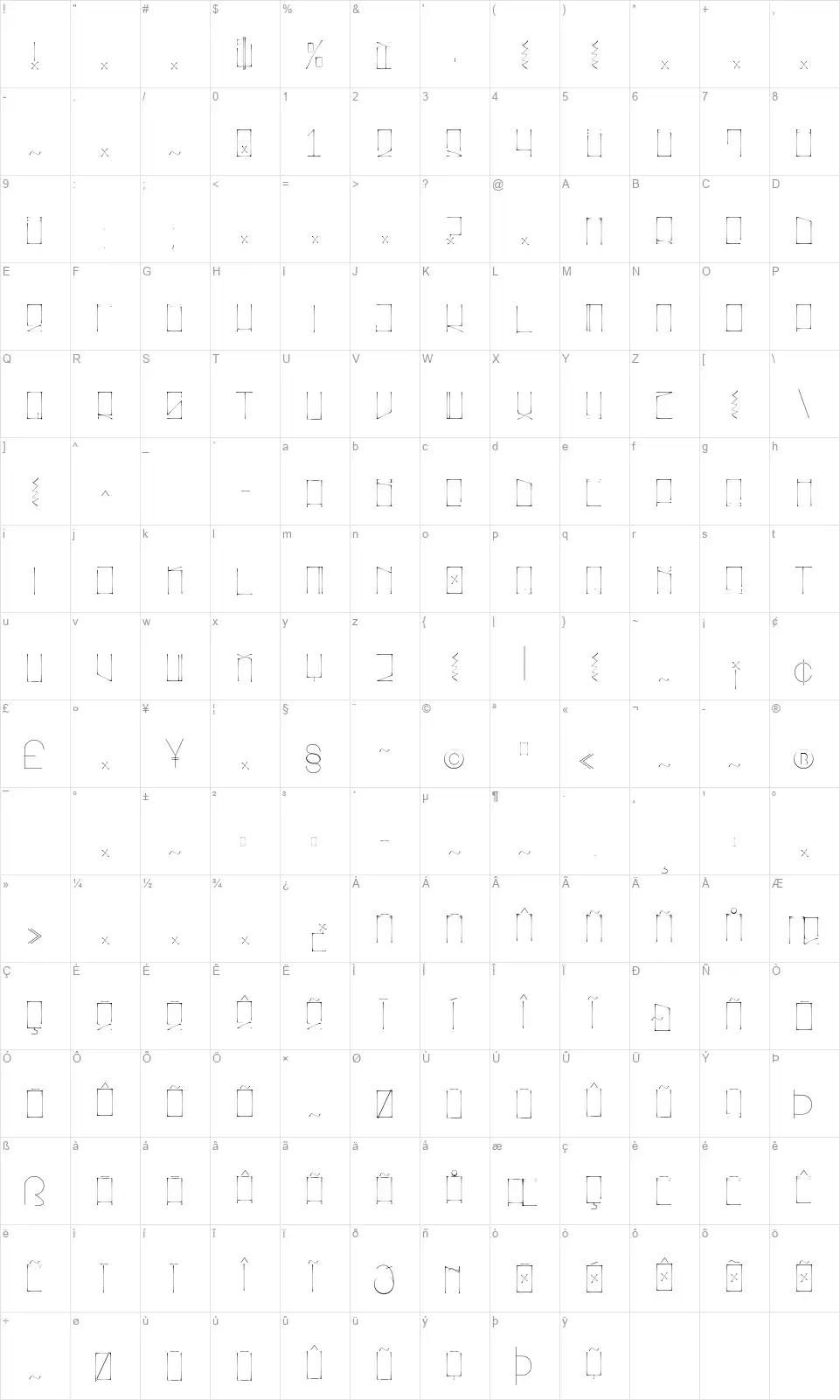 Suecos Locosfont character map