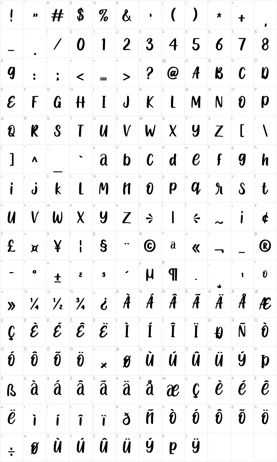Sugar Caramelfont character map