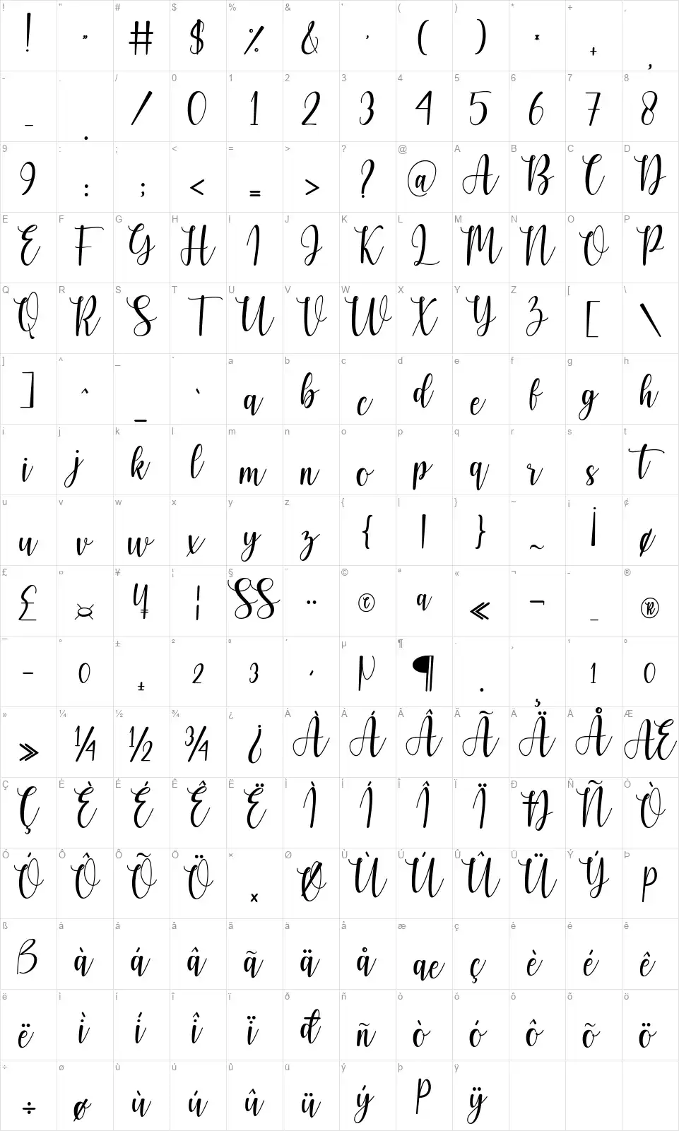 Sugar Daddyfont character map