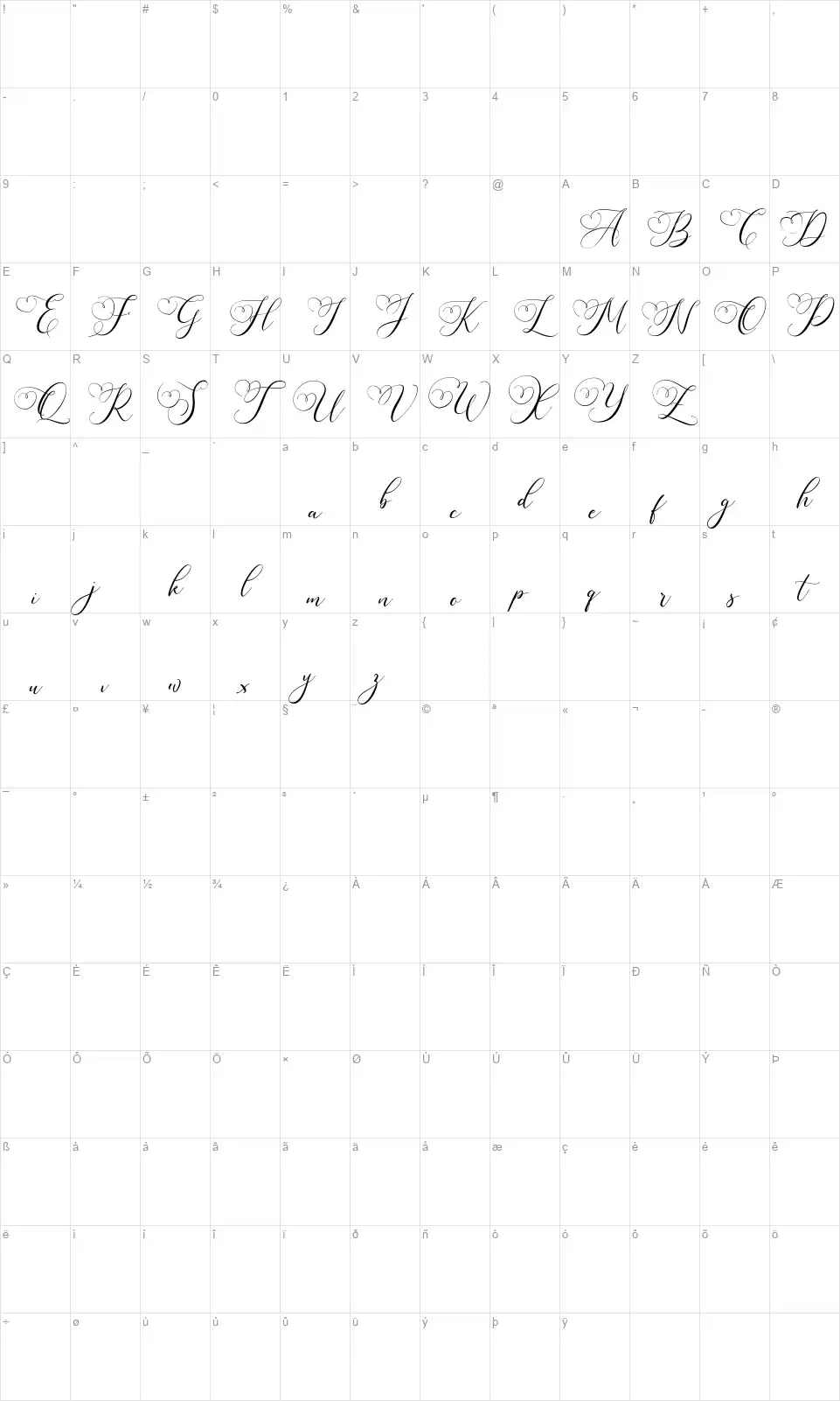 Sugarberryfont character map
