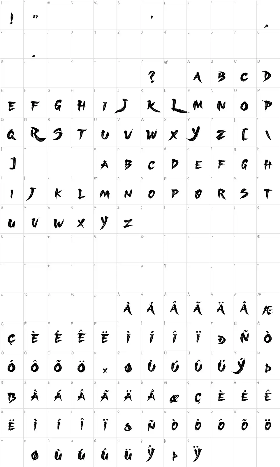 Sukajan Brush Table des caractères Sukajan Brushfont character map