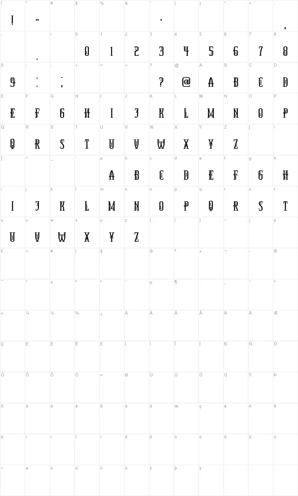Sulbarononfont character map