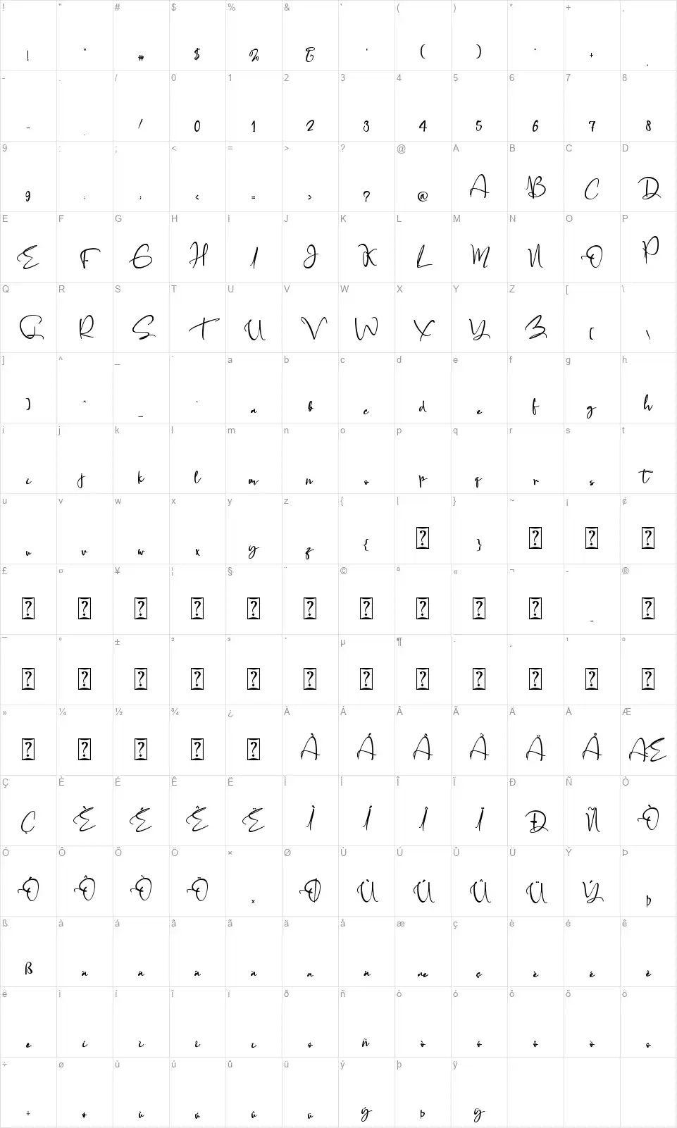 Summer Miraclefont character map
