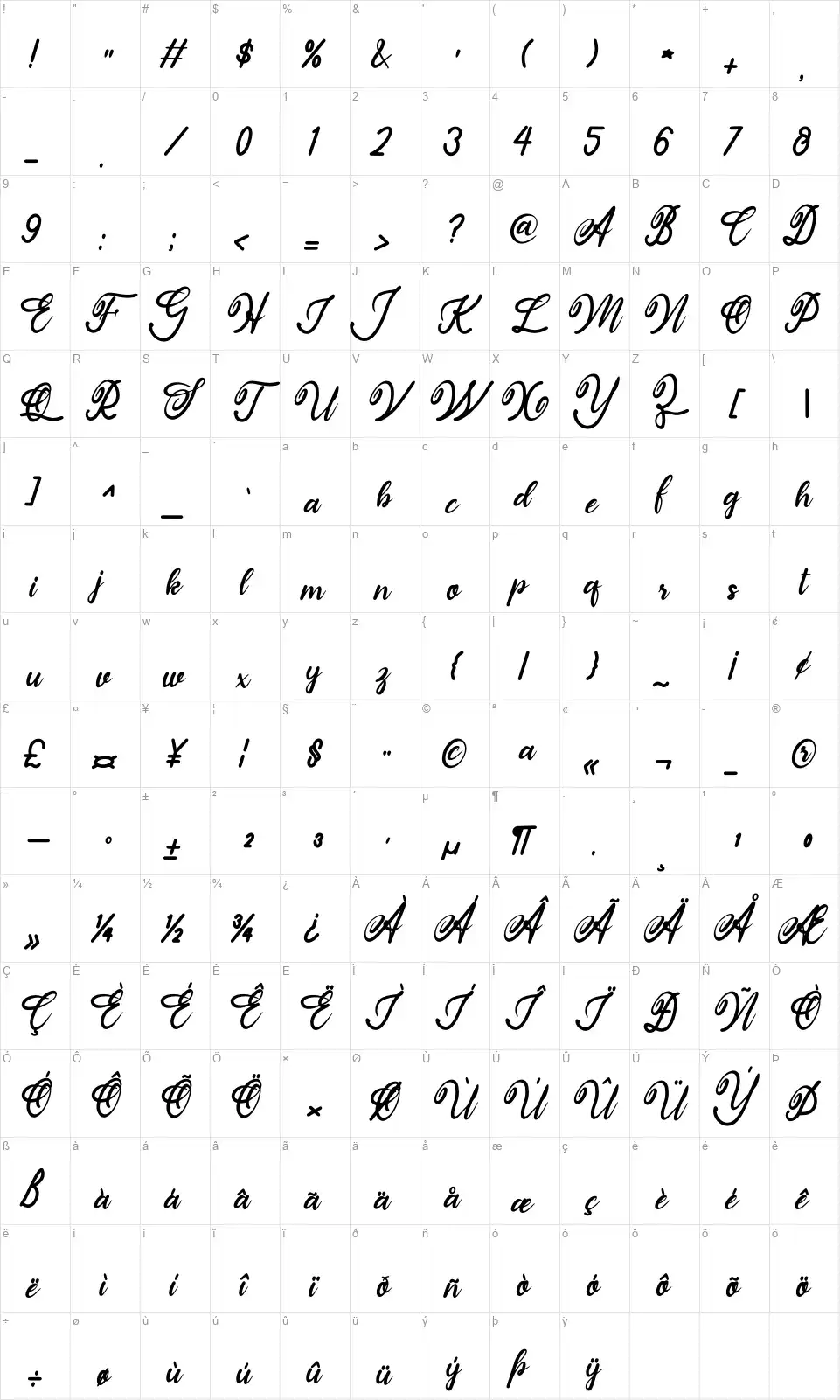 Sunbunnyfont character map
