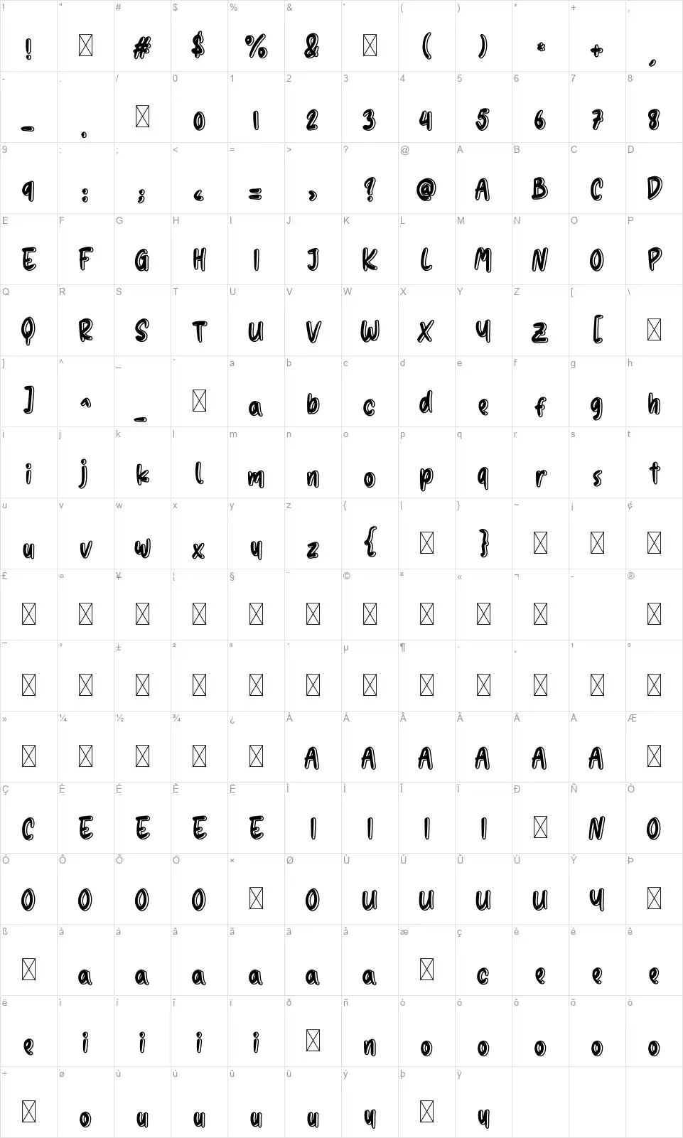 Sunday Beachfont character map