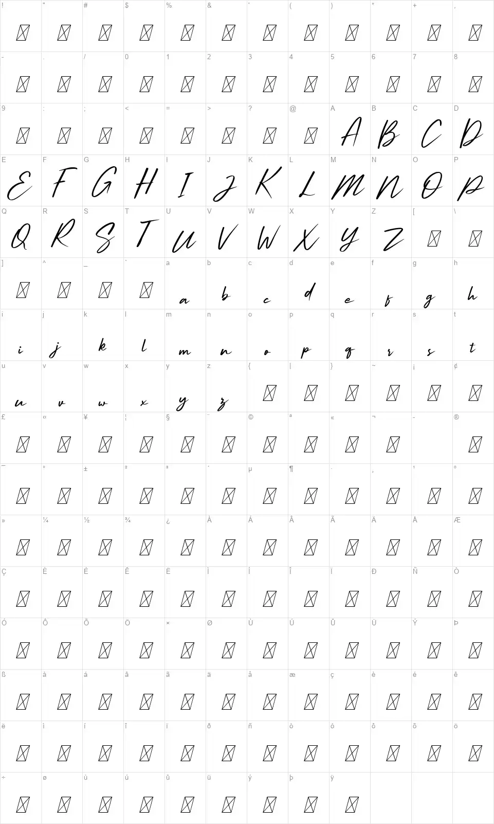 Sundeyfont character map