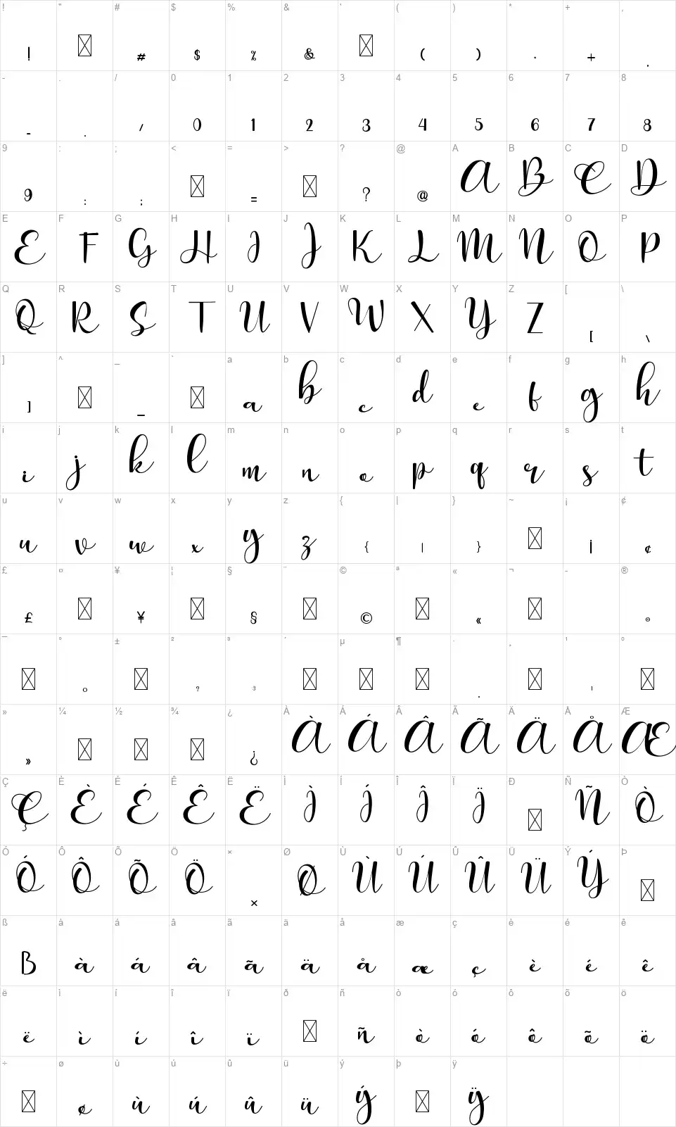 Sunflowersfont character map