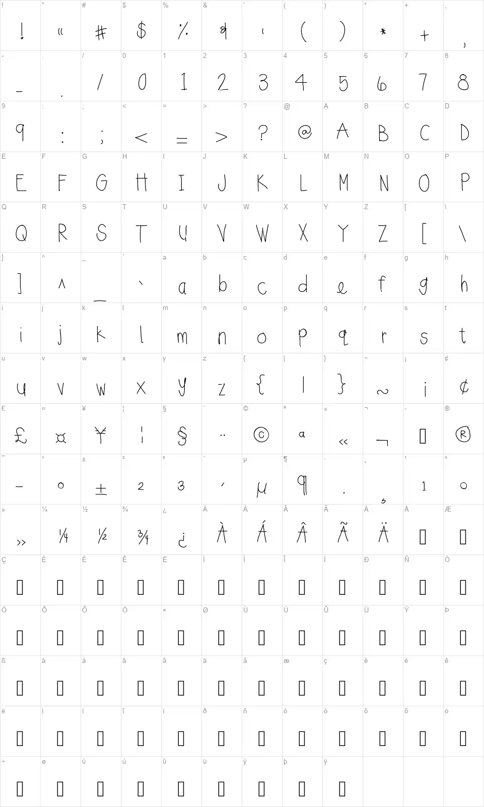 Sunny Dayfont character map