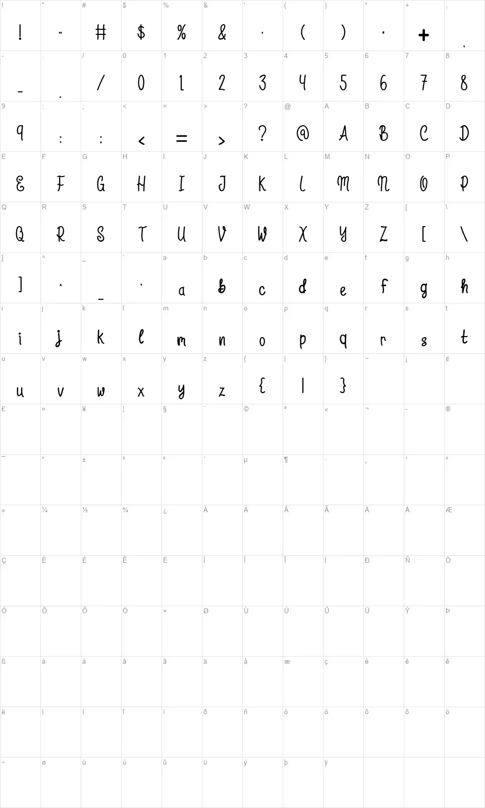 Sunrise Tripfont character map